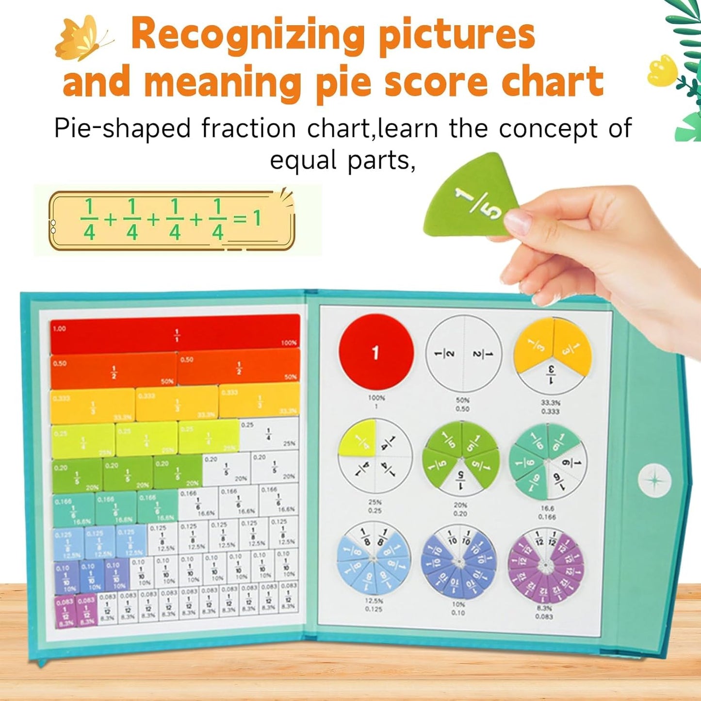Montessori Magnetic Fraction Puzzle Book - Children's Math Fraction Tool, Suitable for Grades 4-5